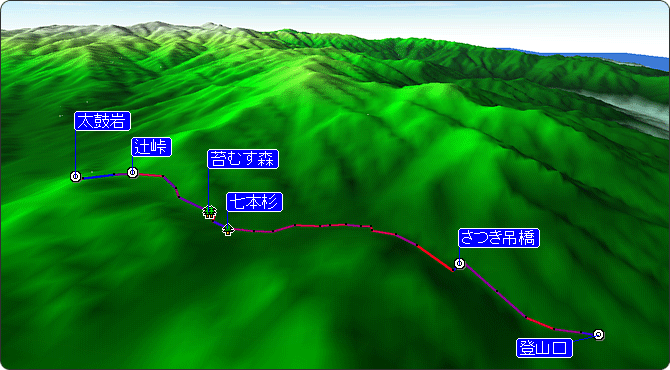 白谷雲水峡ルートマップ